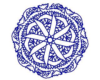 Things wrapping around themselves.