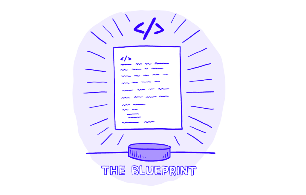 Drawing of a snippet of code, hovering over a big button labeled THE BLUEPRINT.