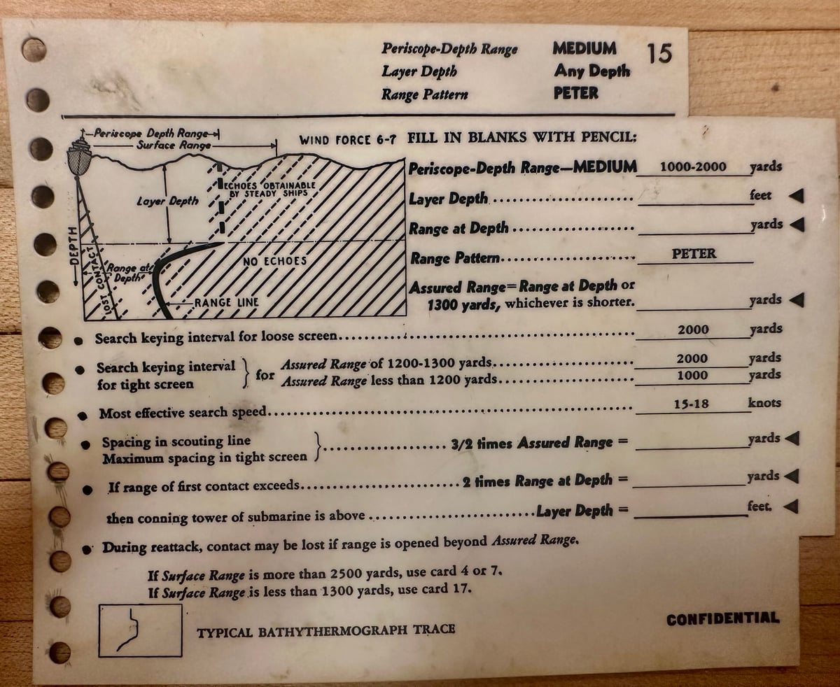 A plastic card with a form on it. Holes on the left for putting into a notebook. It’s for noting submarine locations. It has a few confusing illustrations and a bunch of text:

Ranged
- Surface Range-
سياة
LECHOES STANAS!
STEADY
Layer Depth
Periscope-Depth Range
Layer Depth
Range Pattern
MEDIUM
Any Depth
PETER
WIND FORCE 6-7 FILL IN BLANKS WITH PENCIL:
Periscope-Depth Range-MEDIUM
Layer Depth
Range at Depth • Range Pattern.
Assured Range= Range at Depth os 1300 yards, whichever is shorter.
15
1000-2000
yards feet
yards
PETER
NO ECHOES
Kange at
Of Deptho
- RANGE LINE
Search keying interval for loose screen.
• Search keying interval
Assured Range of 1200-1300 yards.
for tight screen
for Assured Range less than 1200 yards.
• Most effective search speed....
• Spacing in scouting line
3/2 times Assured Range =
Maximum spacing in tight screen
• If range of first contact exceeds. shen conning tower of submarine is above
• 2 times Range at Depth =_
..Layer Depth =
• During reattack, contact may be lost if range is opened beyond Assured Range.
If Surface Range is more than 2500 yards, use card 4 or 7.
If Surface Range is less than 1300 yards, use card 17.
TYPICAL BATHYTHERMOGRAPH TRACE
2000
2000
1000
15-18
yards yards yards yards knots
yards
yards feet.
CONFIDENTIAL